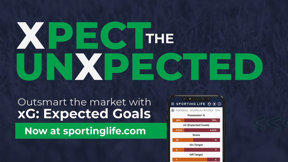 https://www.sportinglife.com/football/fixtures-results