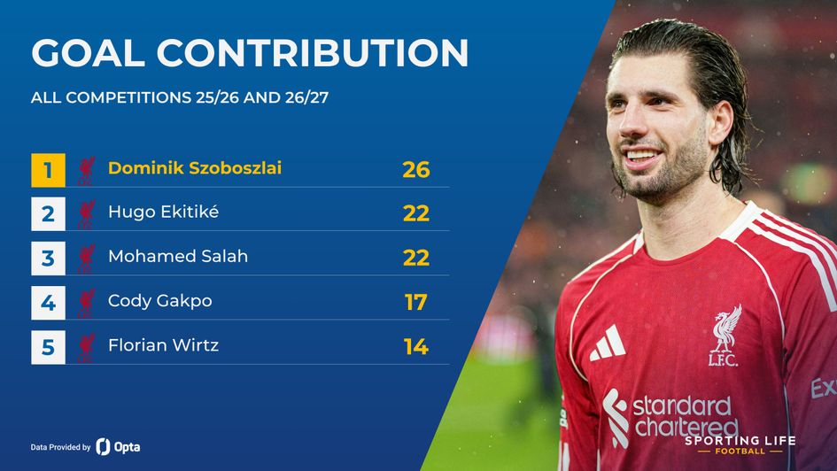 szobo