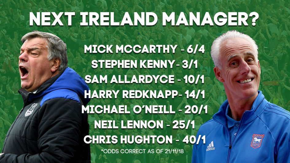 Sky Bet's latest odds to replace Martin O'Neill