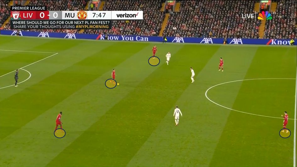 Trent is now picking up the ball deeper in different areas.