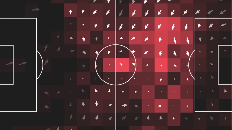 Aleksandar Mitrovic's passing flow for the 2019/20 Sky Bet Championship season