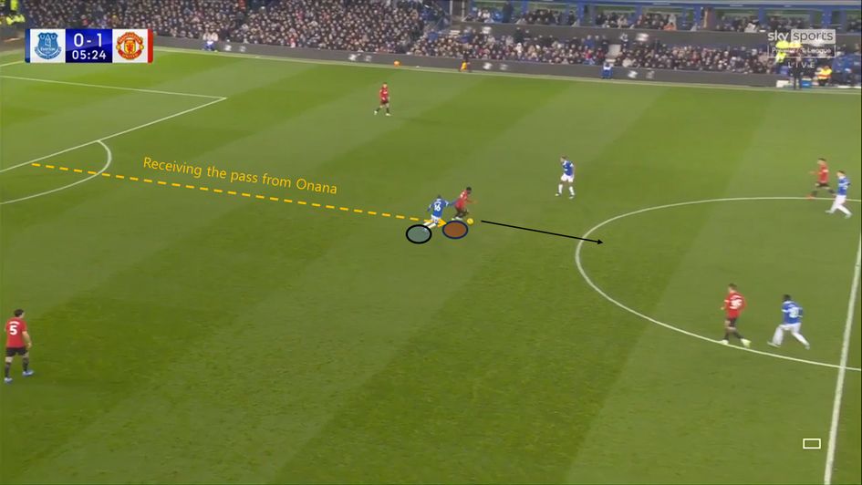 Mainoo's ability to turn and carry forward in possession adds great value.