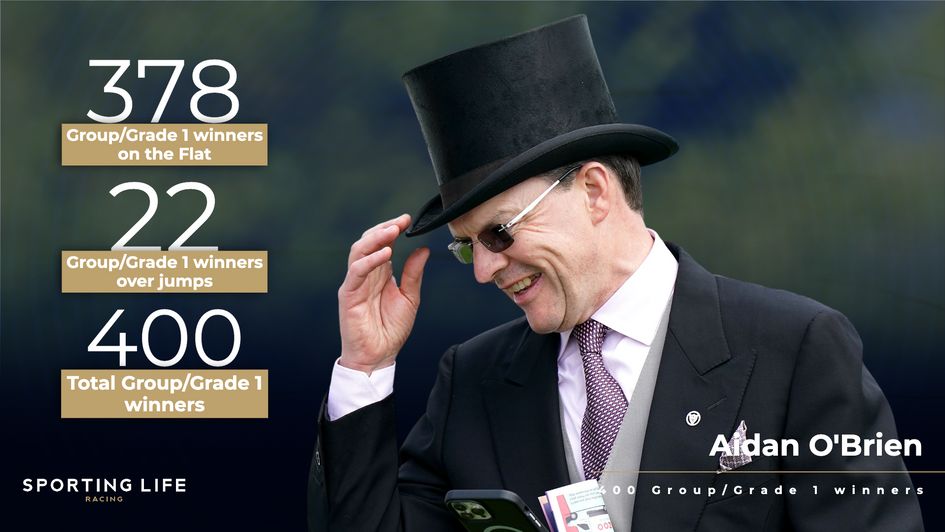 Aidan O'Brien