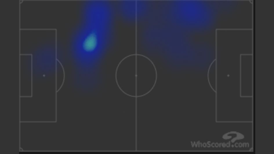 Kudus vs South Korea