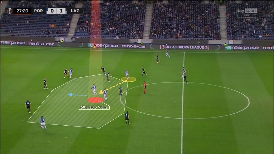 Vieira finding space