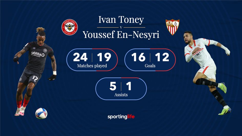 Ivan Toney v Youssef En-Nesyri: League stats 2020/21