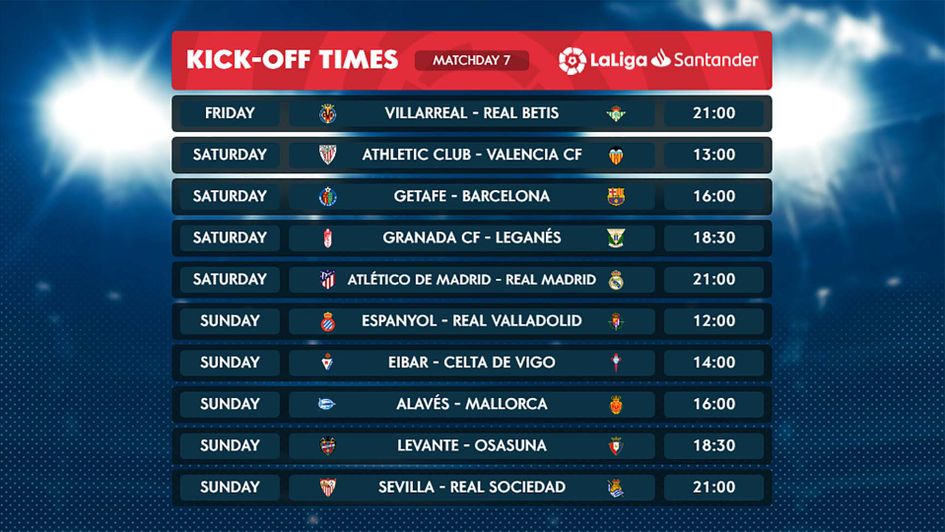 The full fixture list for the latest round of LaLiga matches in Spain including the Madrid derby