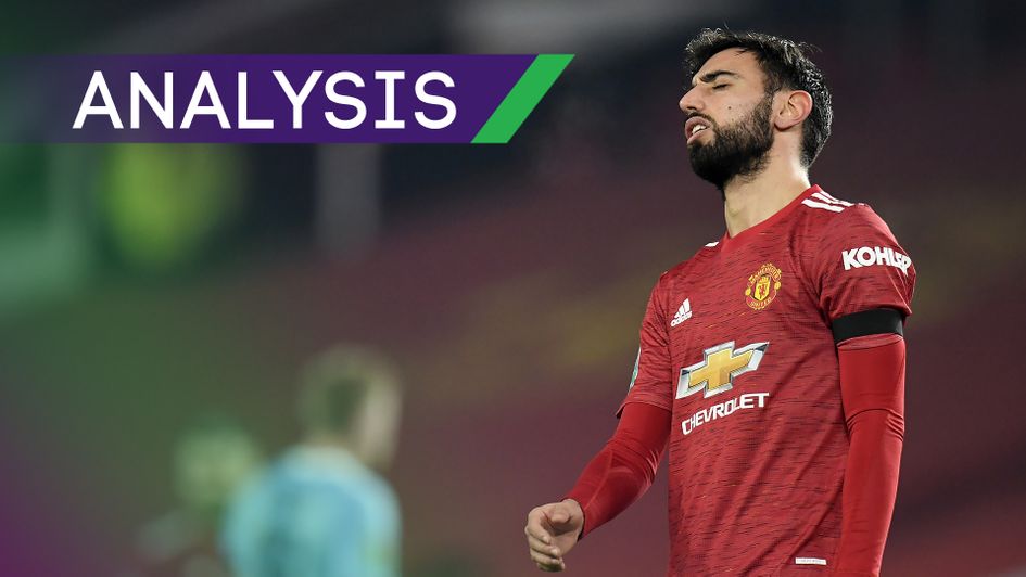 Richard Jolly looks at Bruno Fernandes' performances