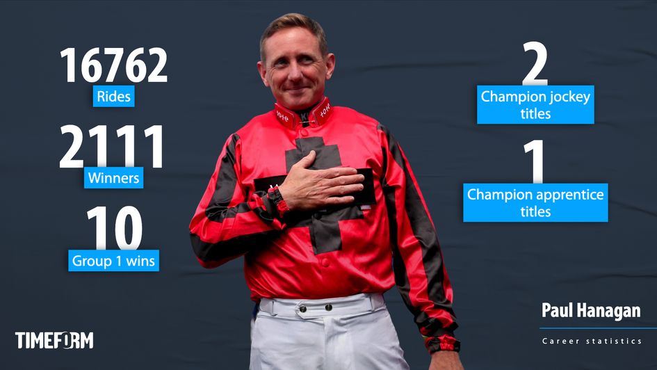 Paul Hanagan career stats