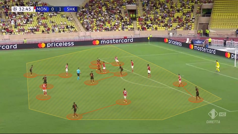 Suffocating counterpressing to regain the ball high up