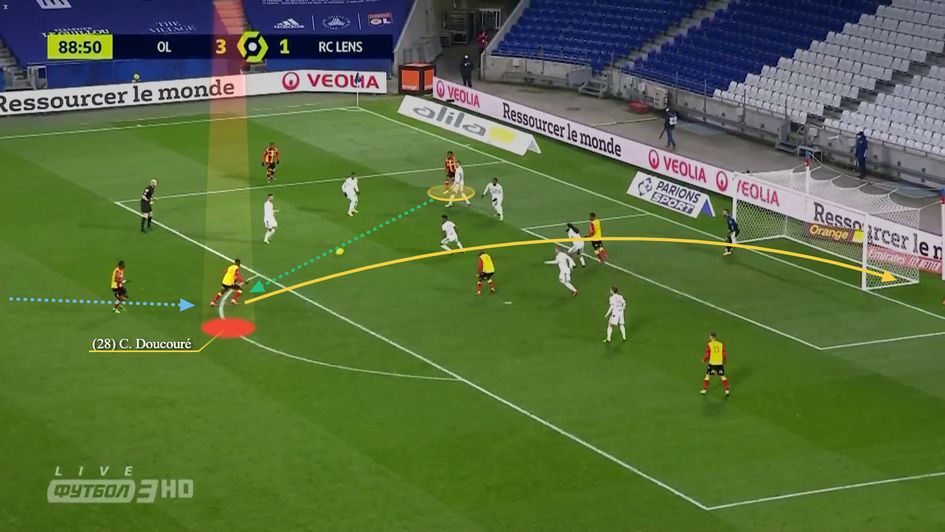 Arriving smartly at the edge of the box before scoring