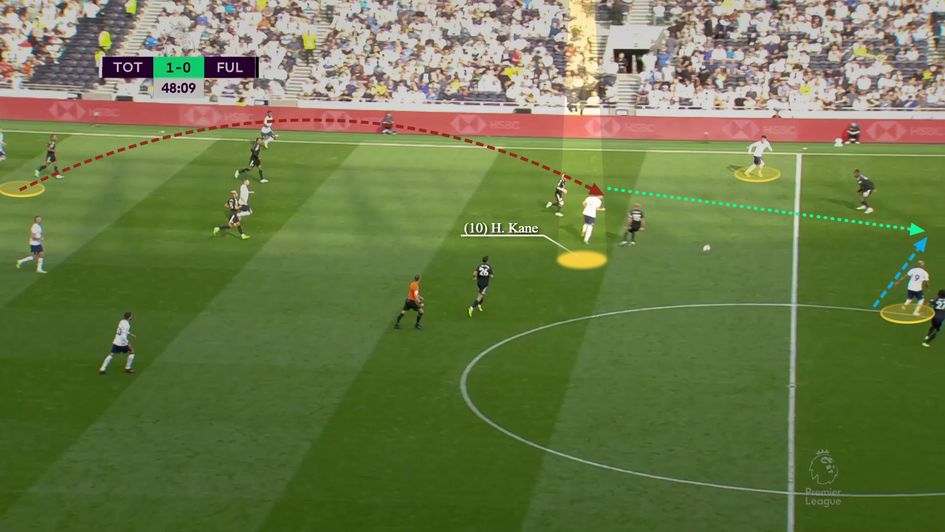 Superb headed flick on as he drops deep which makes space for Richarlison