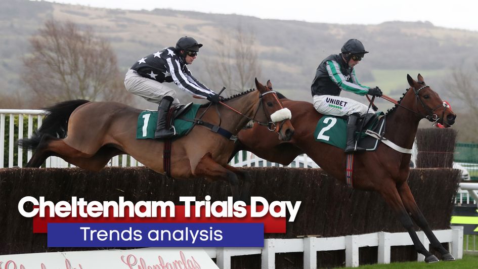 Imperial Aura (left) is set to appear this weekend