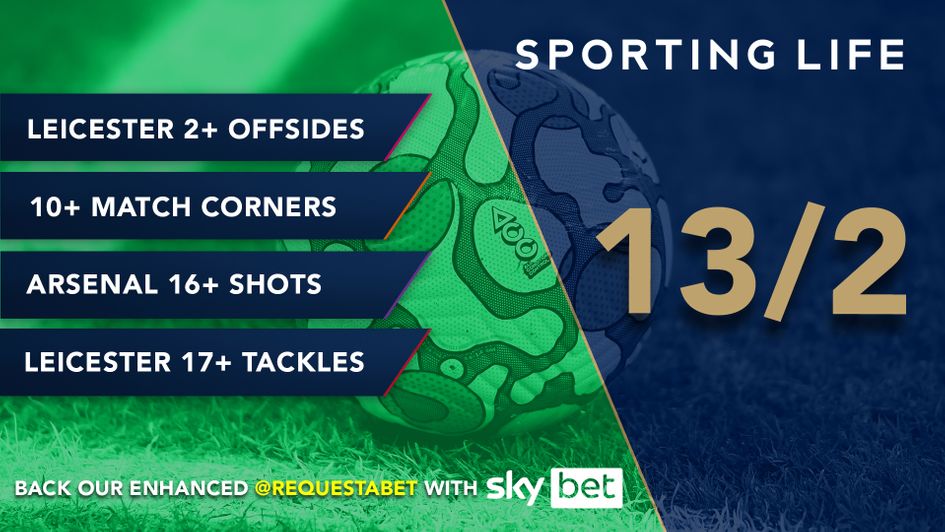 Arsenal v Leicester RAB