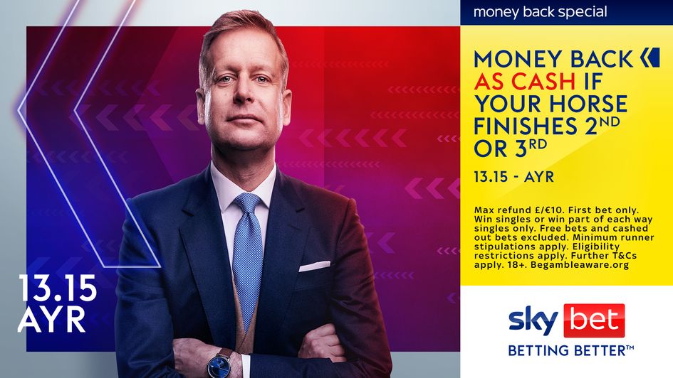 Sky Bet Money Back offer