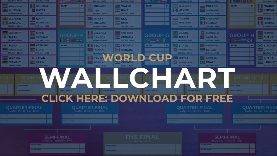 CLICK HERE to download our World Cup wallchart