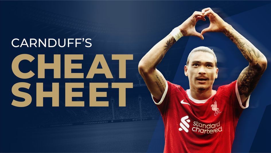 Cheat Sheet - Darwin Nunez