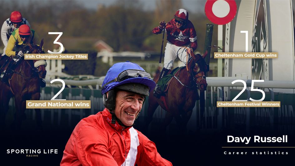 Davy Russell