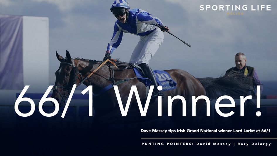 Punting Pointers - 66/1 winner