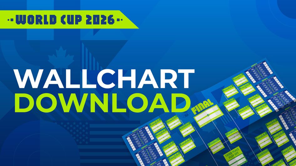 World Cup wallchart