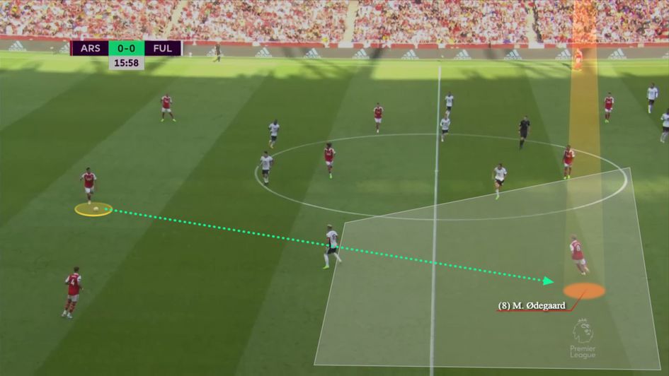 Excellent space finding between the lines