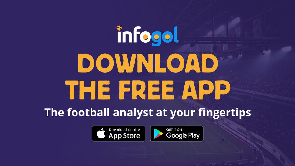Download Infogol's free app here
