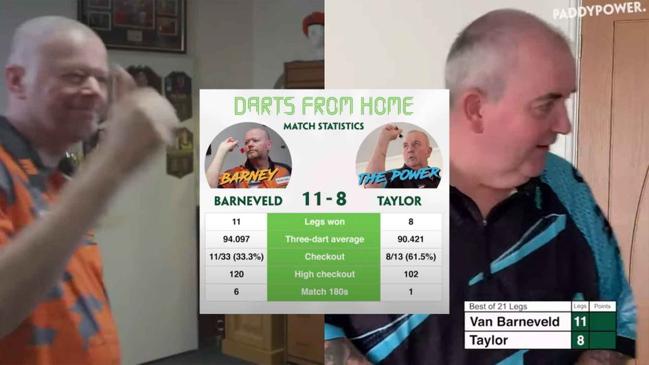 Raymond van Barneveld defeated Phil Taylor