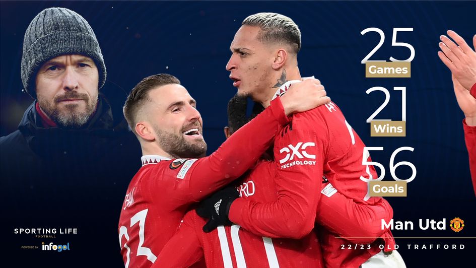 man u at old trafford