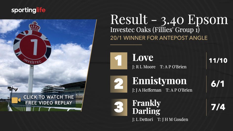 Click the image for the free video replay