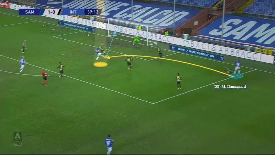 Wicked crossed assist to find the runner