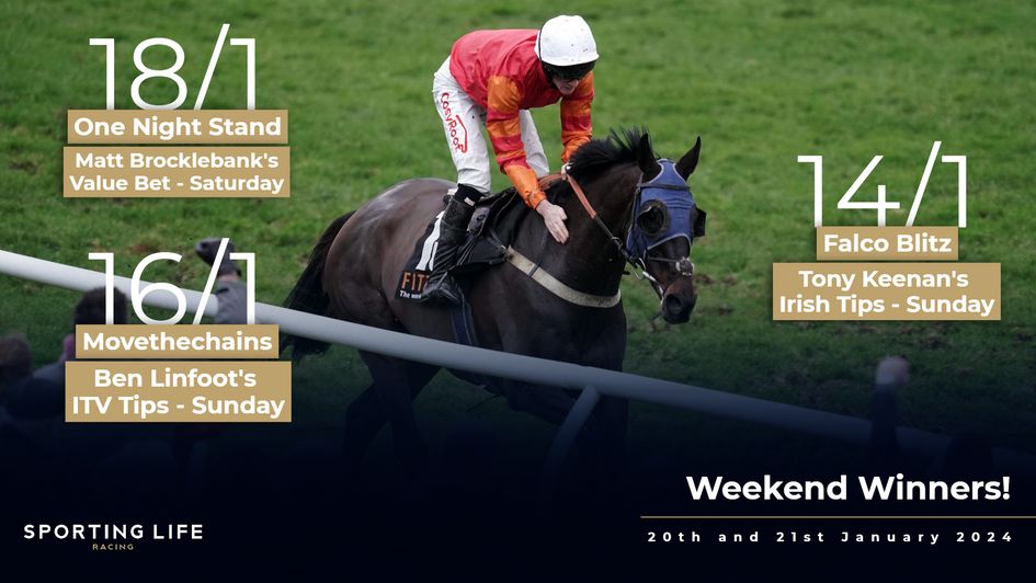 Don't miss our flagship racing tipsters this weekend