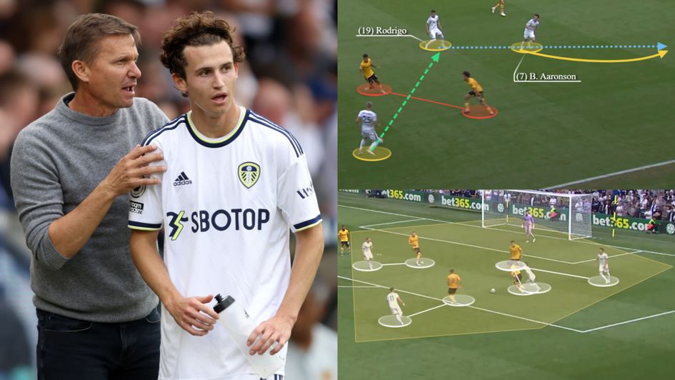 Our tactical analysis of Jesse Marsch's Leeds