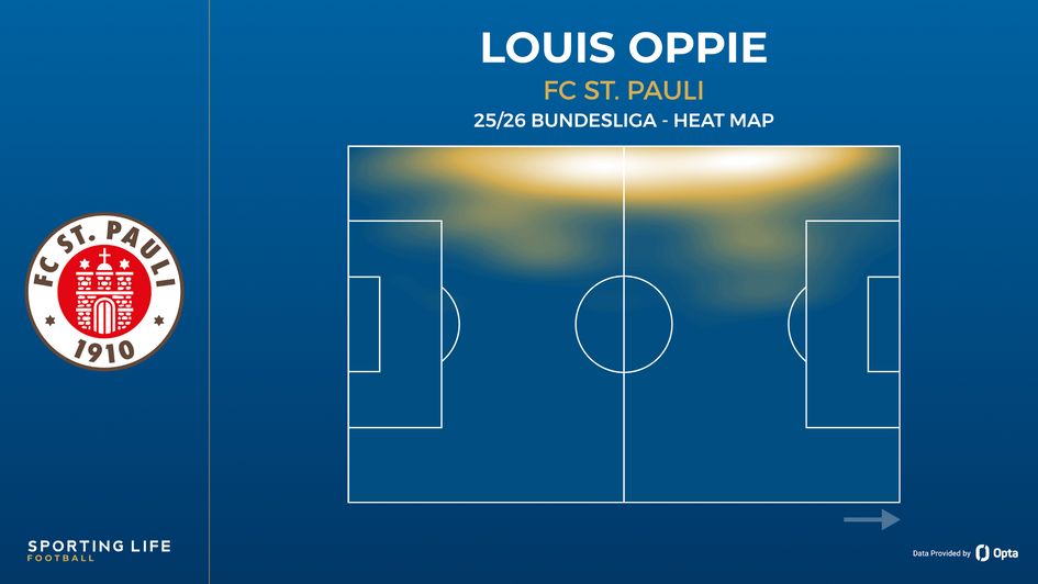 Louis Oppie heat map