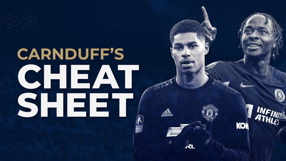 Cheat sheet Man U vs Chelsea