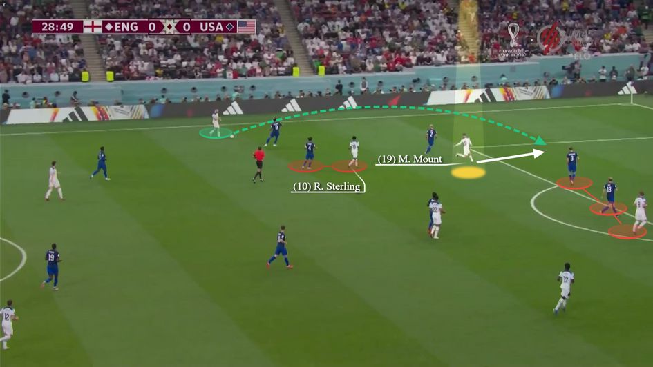 Mount's nifty channel run