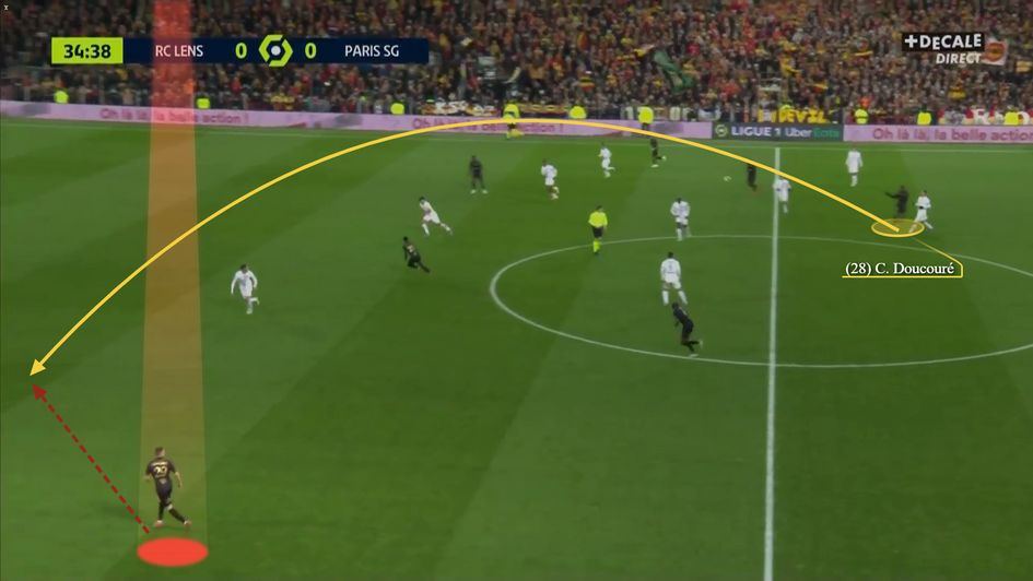 Classy through ball over the top