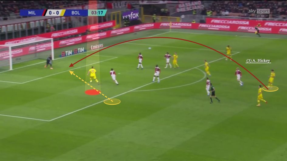 Superbly weighted through ball in behind