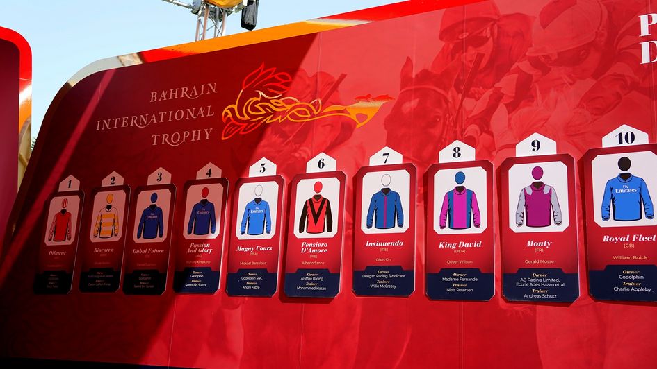 The draw for the 2022 Bahrain International Trophy (picture courtesy of Megan Ridgwell)