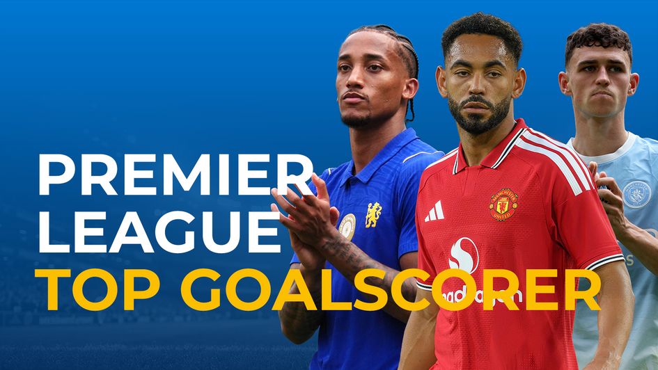Top goalscorer