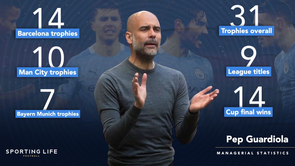 Pep Guardiola's trophy haul in management