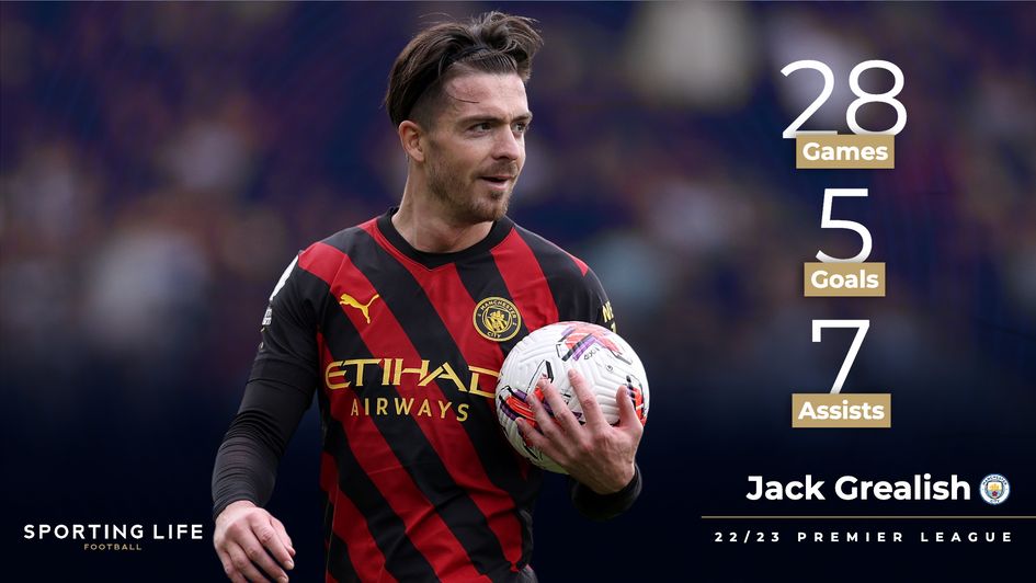 Jack Grealish's 22/23 Premier League stats