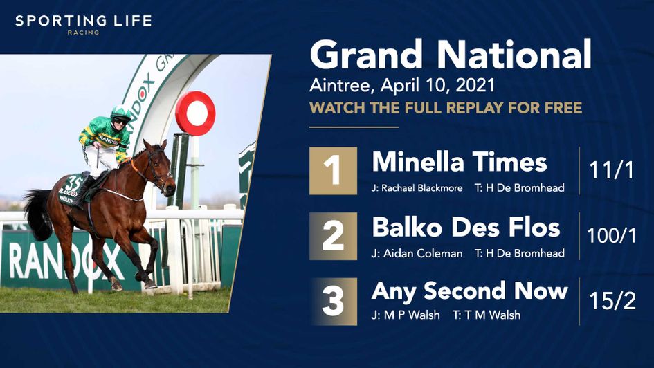 Scroll down to find out how to watch the race replay for free