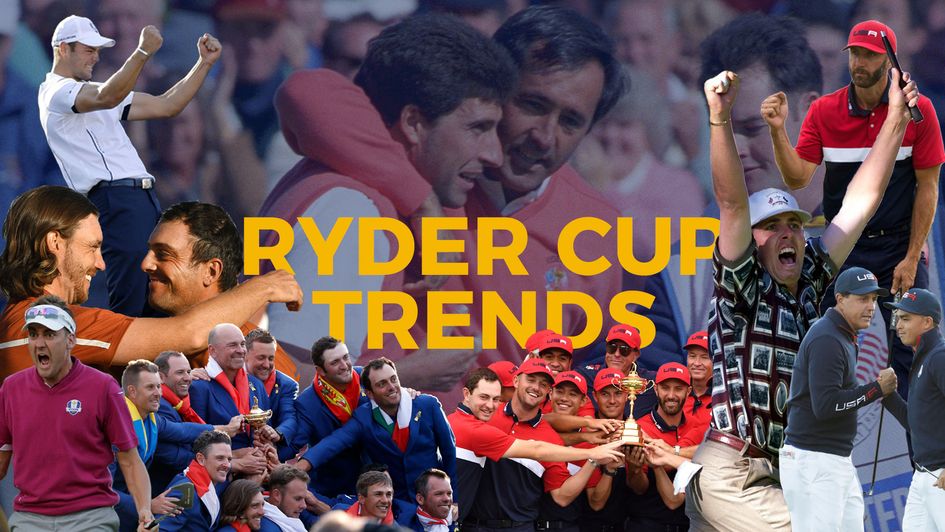 Scroll down for an array of Ryder Cup facts and stats