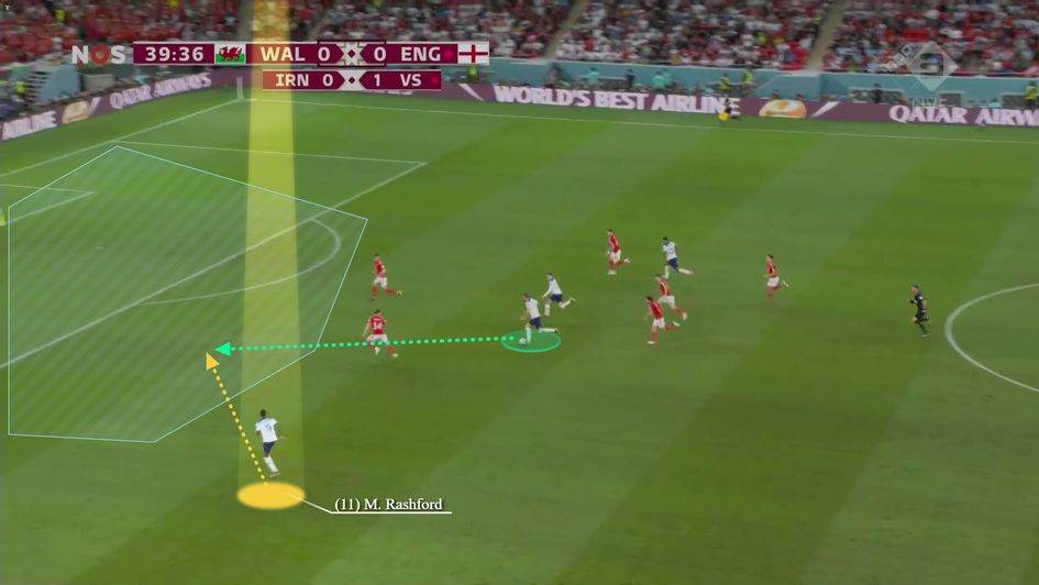 Nicely timed and directed blindside run into the box.png