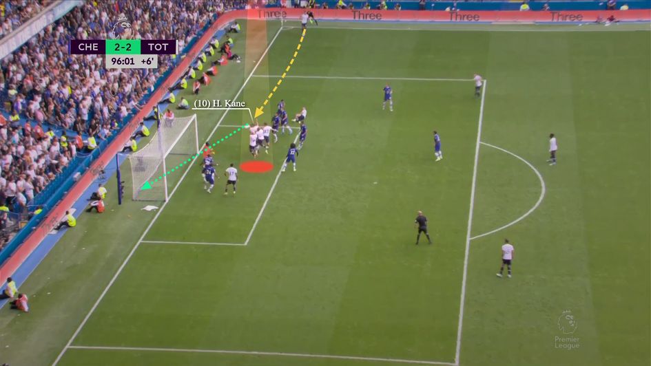 Superb leap and header to score from the corner against Chelsea