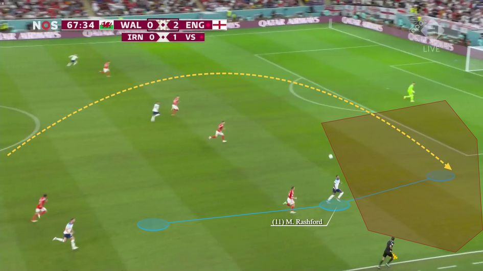 Wicked run in behind prior to his second goal.png