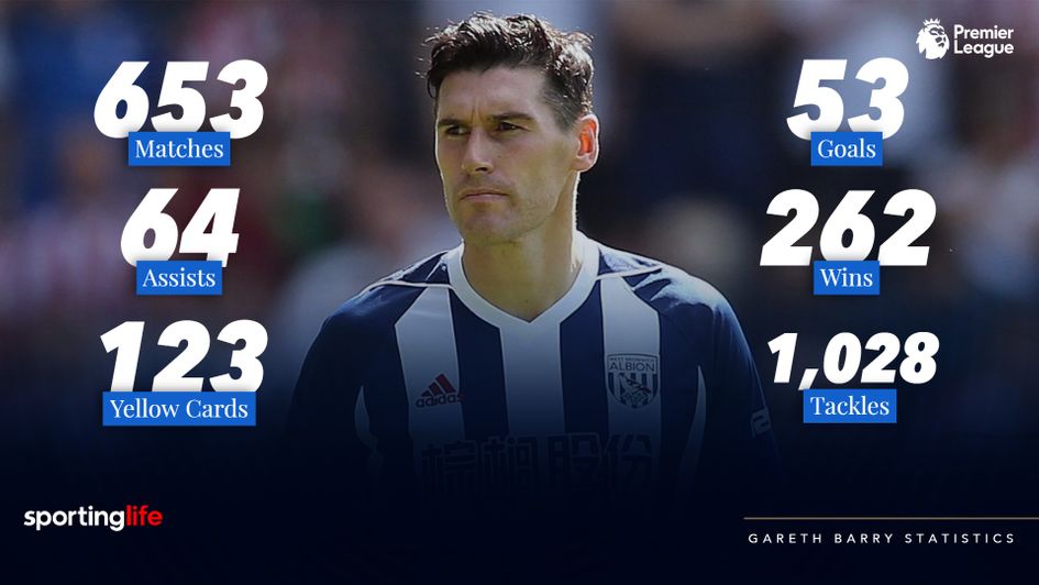 Gareth Barry's Premier League stats after he retired from football