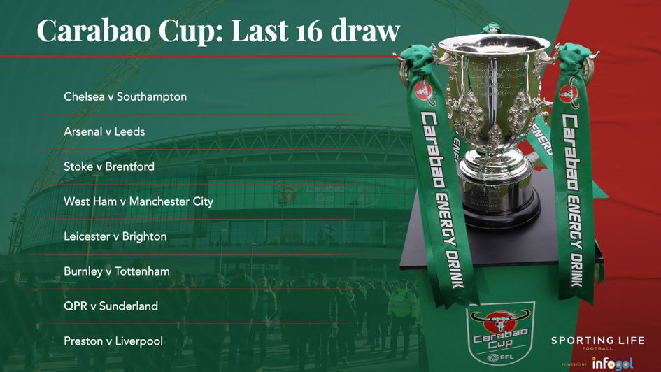 The Carabao Cup fourth round draw