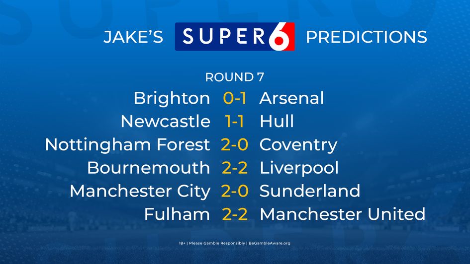 super 6 round 7
