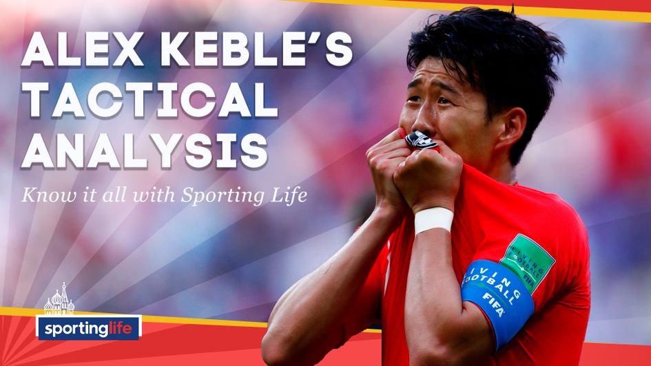 Alex Keble looks at the latest round of World Cup games